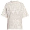 Valentino Openwork Pattern Top -Valentino And AERIN unnamed file 607